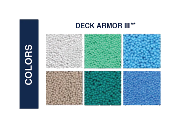 Deckguard Polysoft Beads