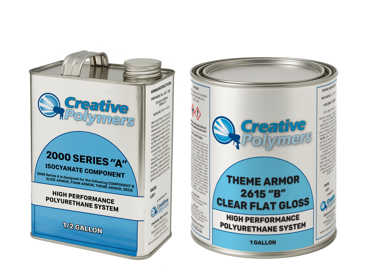 Theme Armor Clear Coat 2615 Flat Finish (1.5 Gallon Kit)