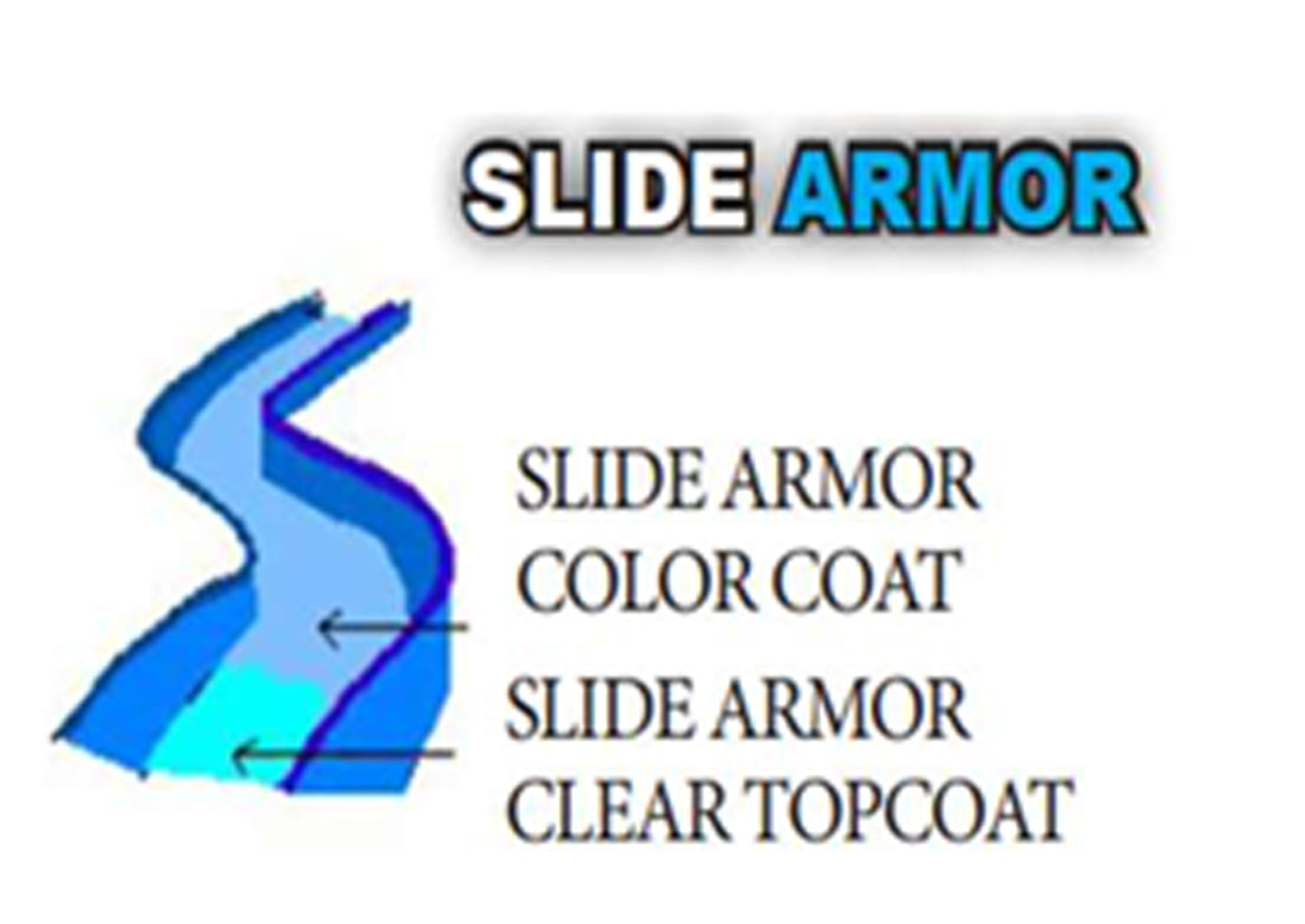 Slide Armor Pool Slide Paint - 2500 Color Coat (1.5 Gallon Kit) - Creative Polymers 