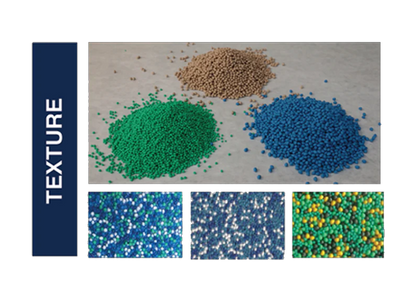 Deckguard Polysoft Beads