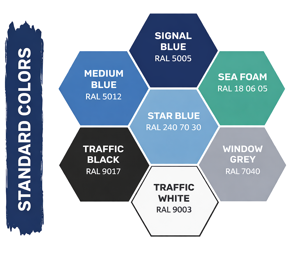 Splash Armor 720 Epoxy Pool Coating (3 Gallon Kit)