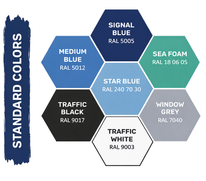 Splash Armor 720 Epoxy Pool Coating (3 Gallon Kit)